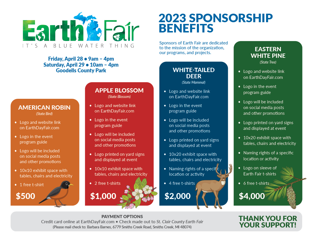 Earth Fair Sponsor Form 2023